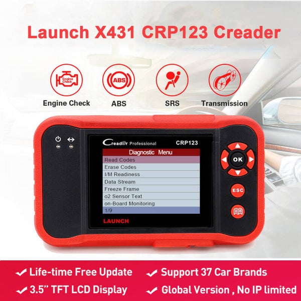 Launch CRP123 of CRP129