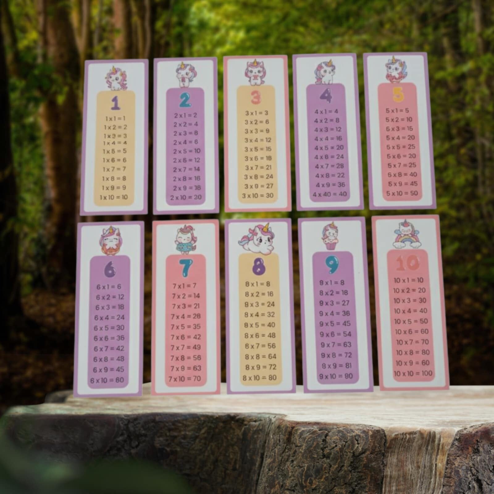 🔢 Fiches de tables