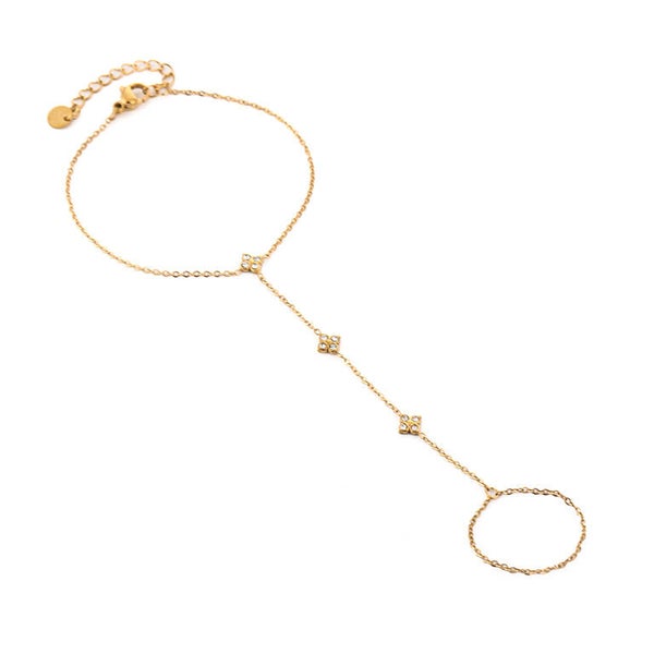 handchain basic