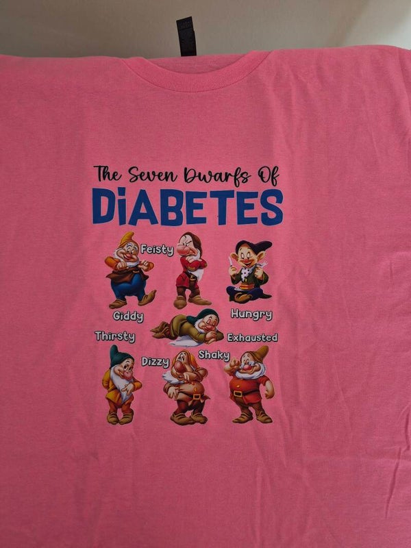 The Seven Dwarfs of Diabetes