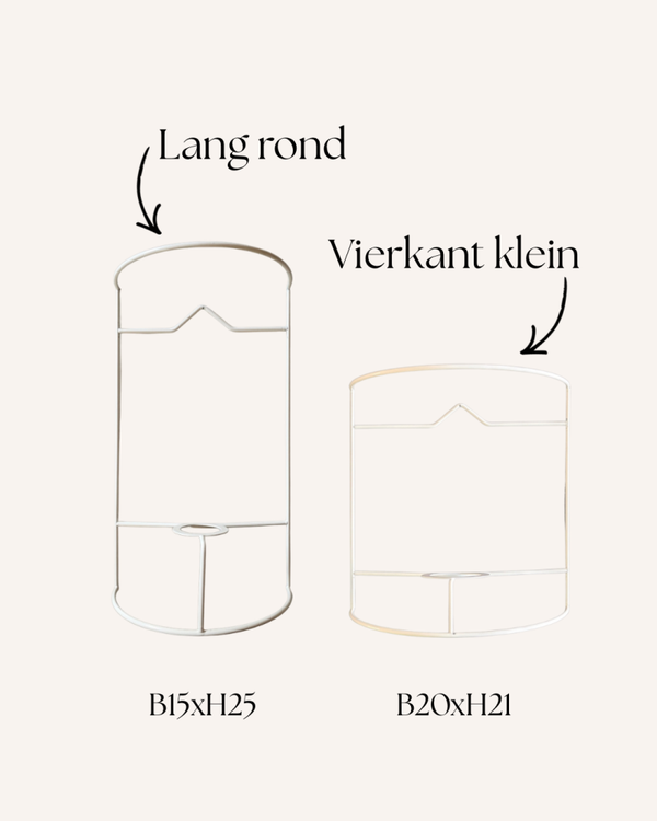 Wandlamp samenstellen