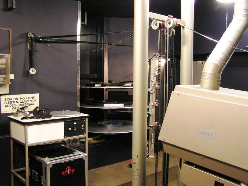 de non-rewind verplaatst