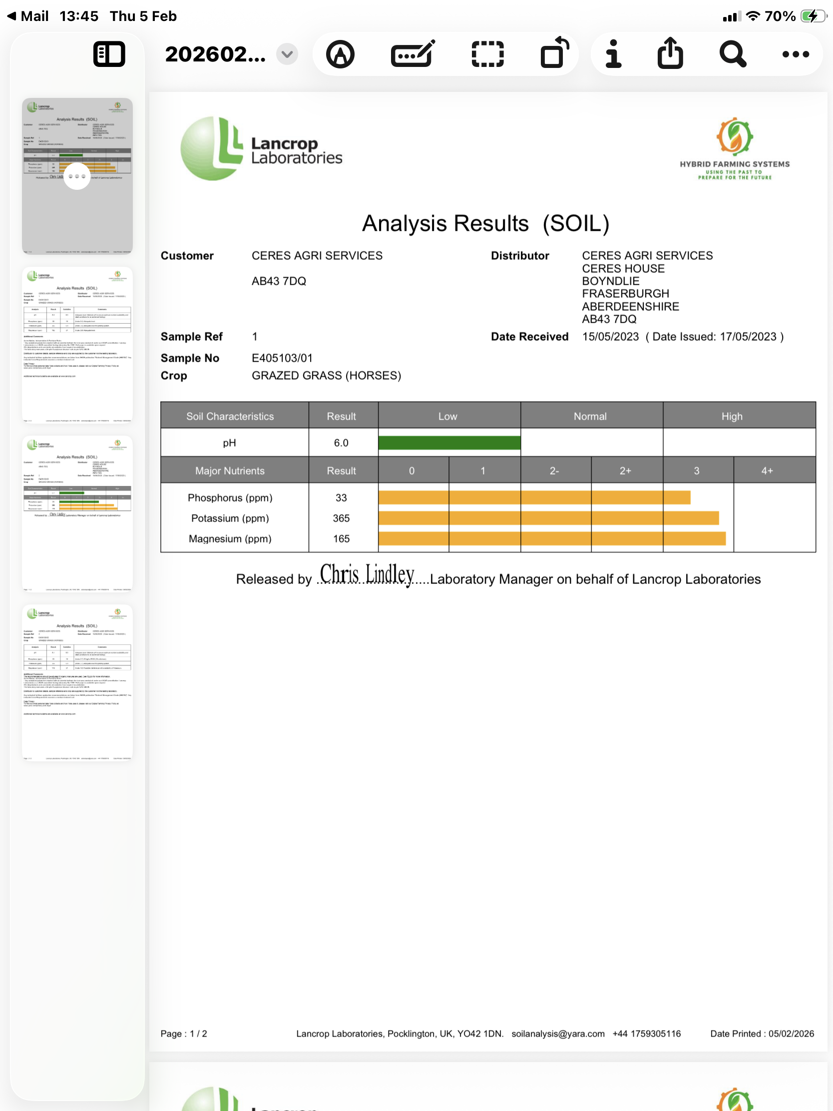 Equine Basic Soil (S1)