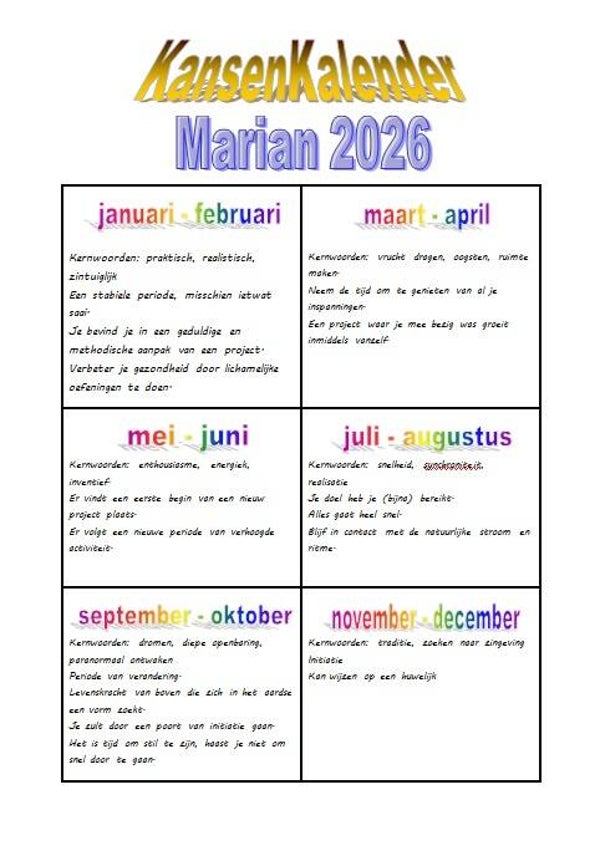 persoonlijke KansenKalender 2026