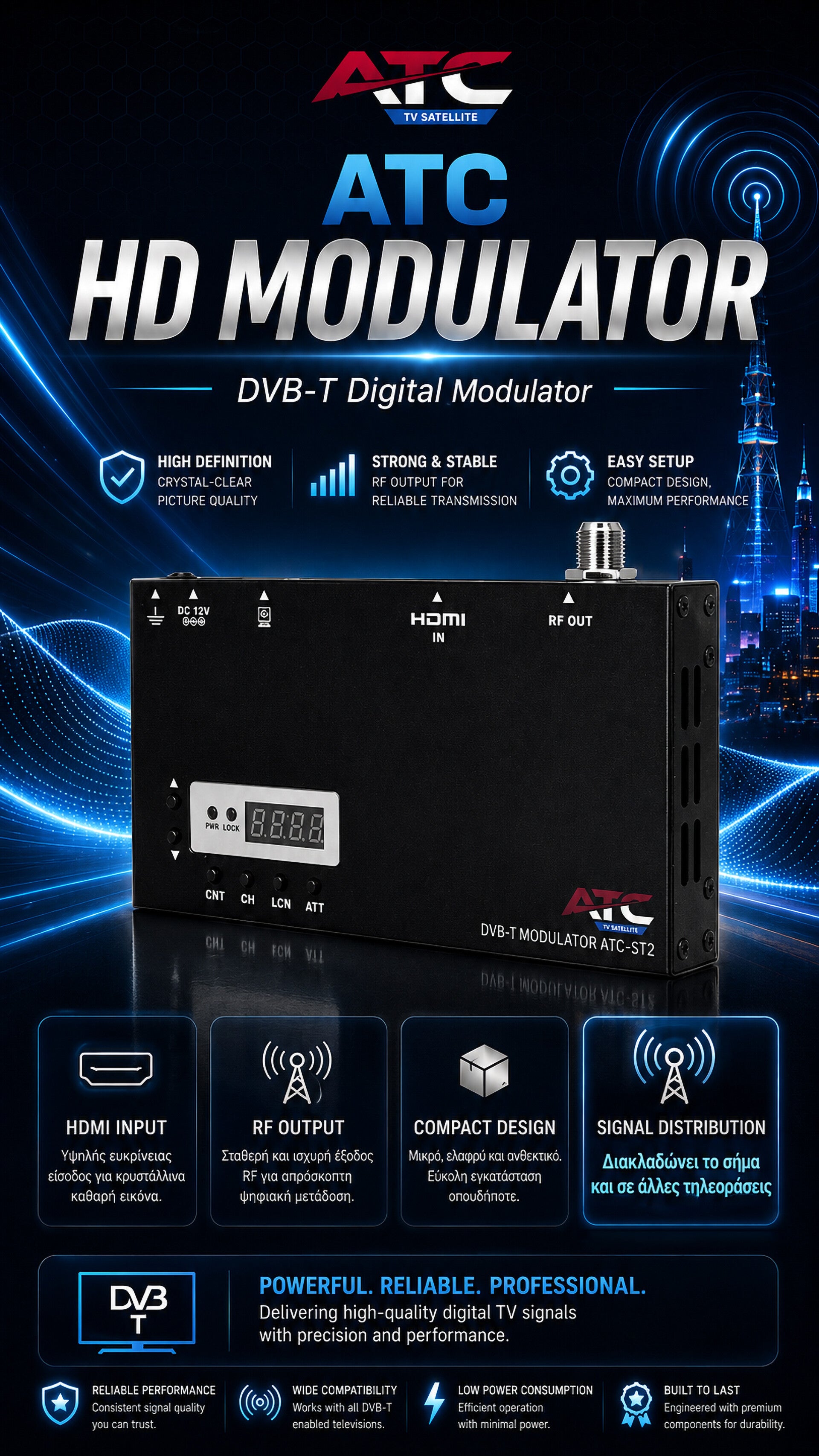 HD Modulator DVB T