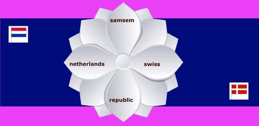 SAMSEM Nederland Zwitserland Republiek