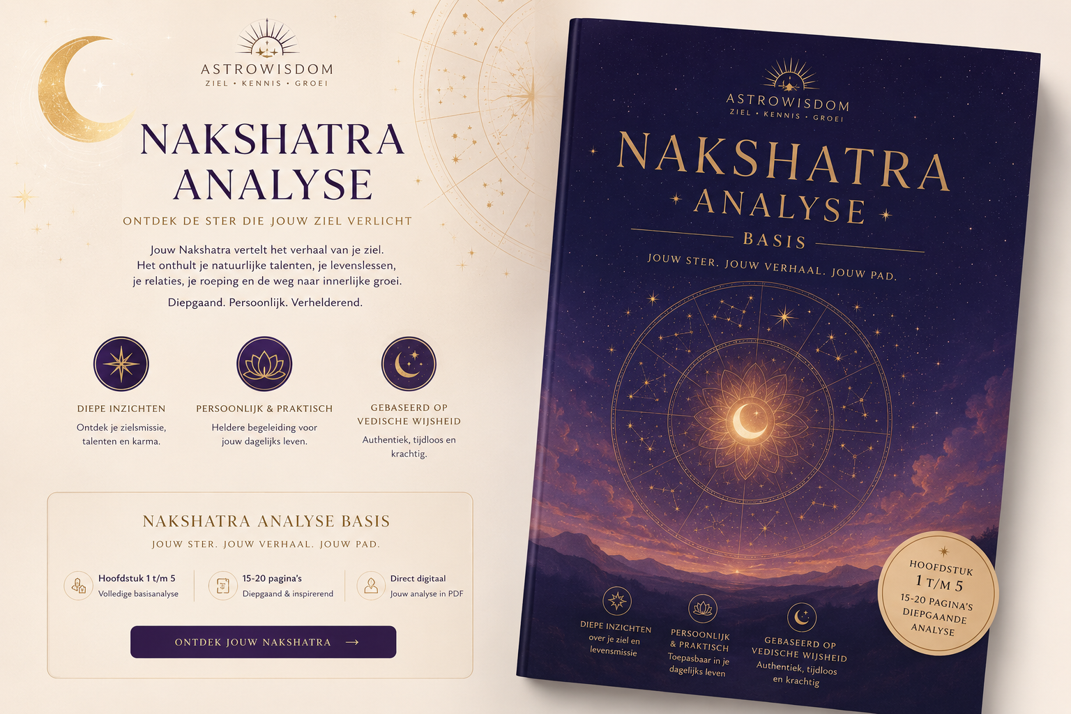 Nakshatra Analyse - "Ontdek de ster waaronder jouw ziel geboren werd"