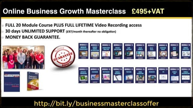 Online Business Growth Module webinar thumbnail – D King Digital