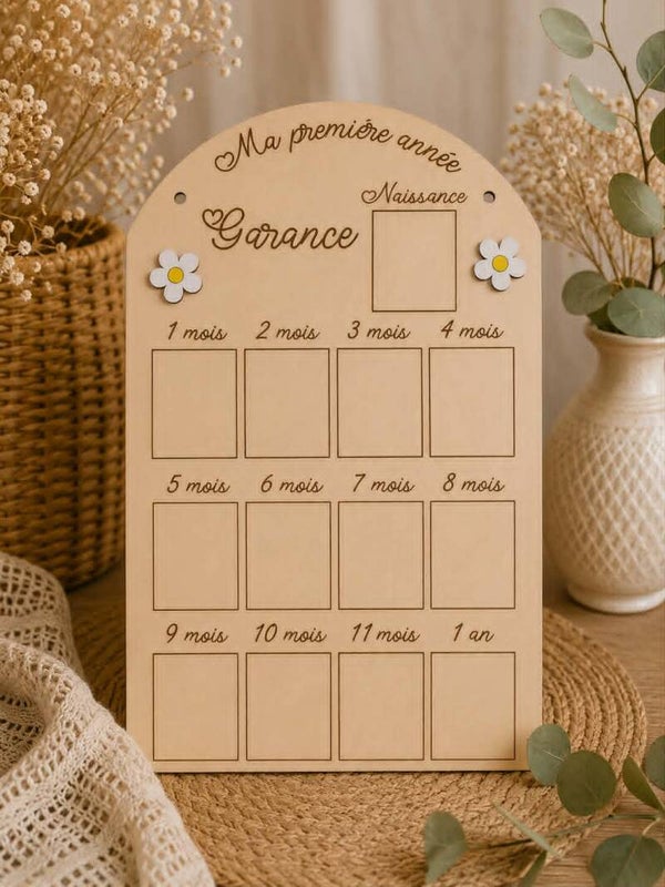 Panneau en bois évolutif personnalisé - Version "Ma première année"