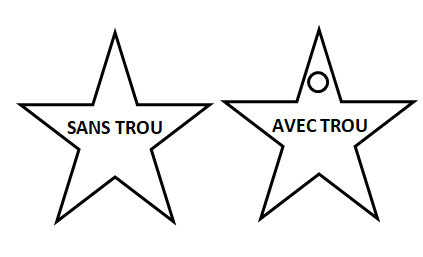 Etiquette étoile en papier cartonnée personnalisée - Modèle 100% personnalisable selon vos souhaits