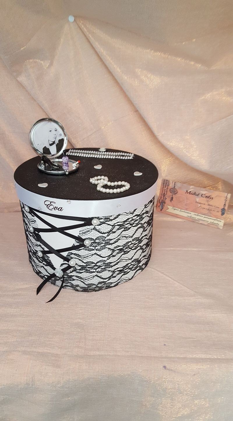 Thème mode - Noir/Blanc/Gris