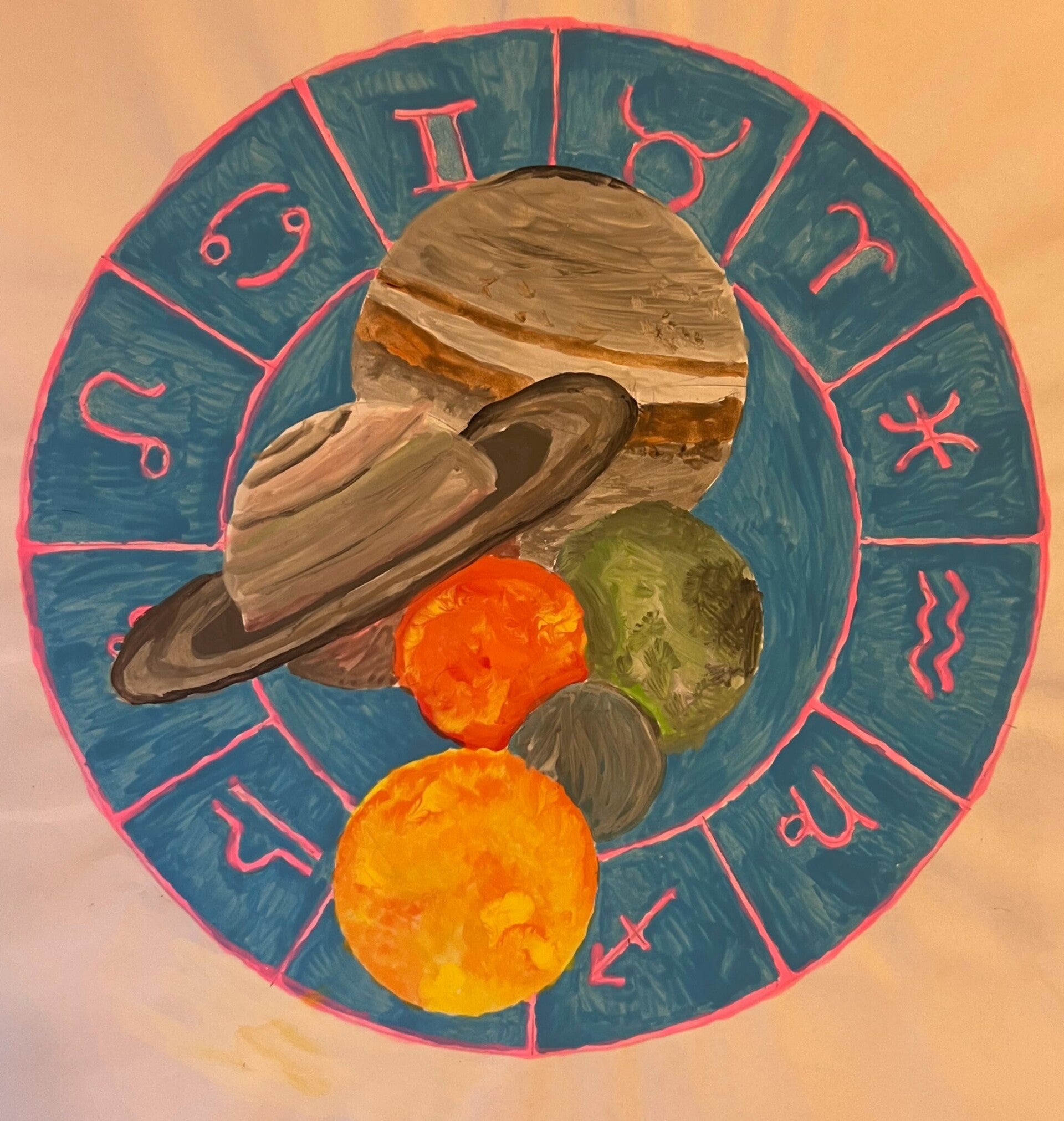 Astrologiesche beratung