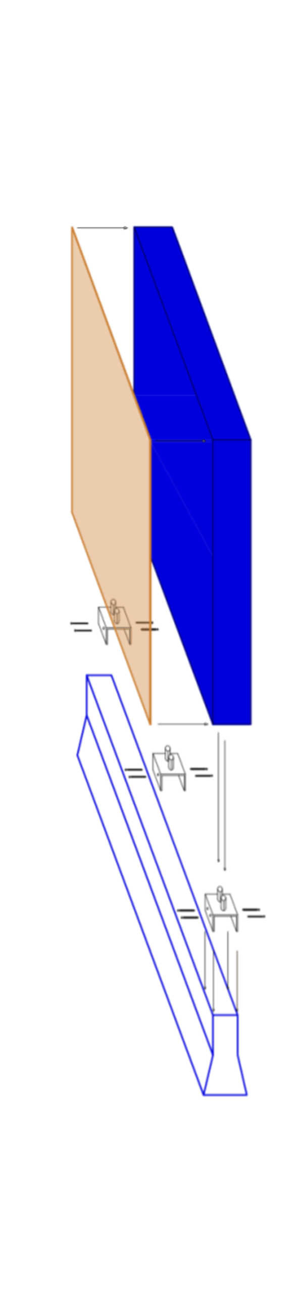 Board on Concrete Barrier