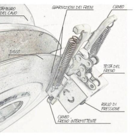 come funzione il Freno a disco verricello maxwald