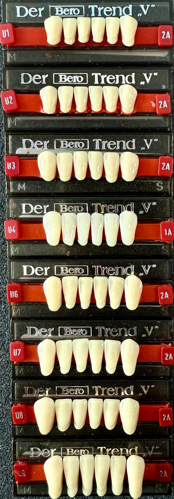 Frontzahn UK - Formen