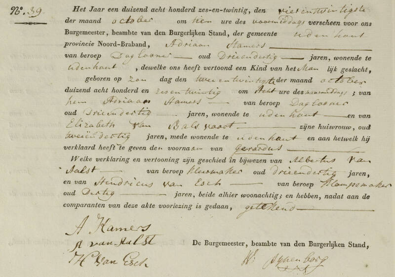 Geboorteakte Gerardus Hamers