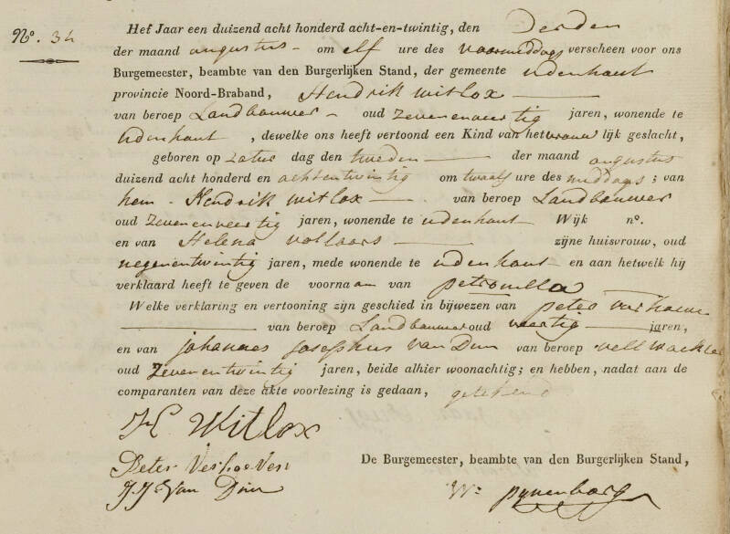 Geboorteakte Petronella Witlox