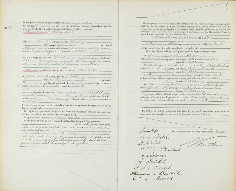 Huwelijksakte Swinkels - van Berkel