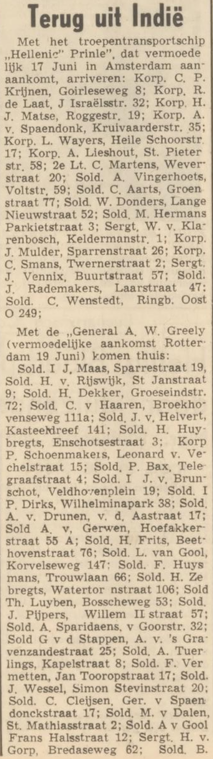 Nieuwsblad van het Zuiden