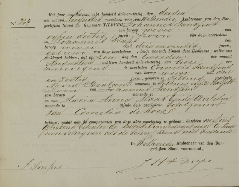 Overlijdensakte Cornelius Janssens