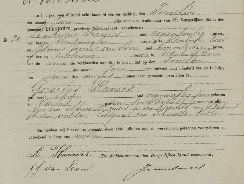 Overlijdensakte Gerardus Hamers