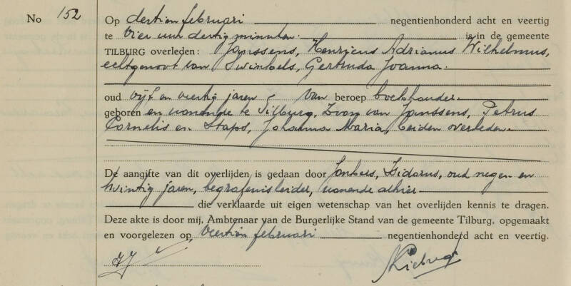 Overlijdensakte H.A.W. Janssens