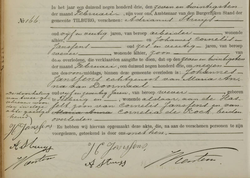 Overlijdensakte J Janssens