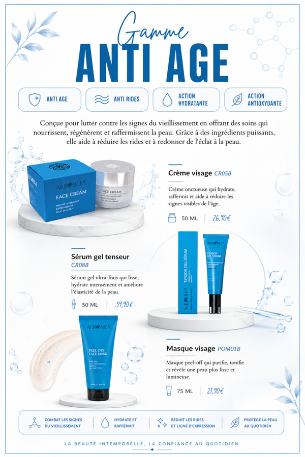 Gamme Anti âge