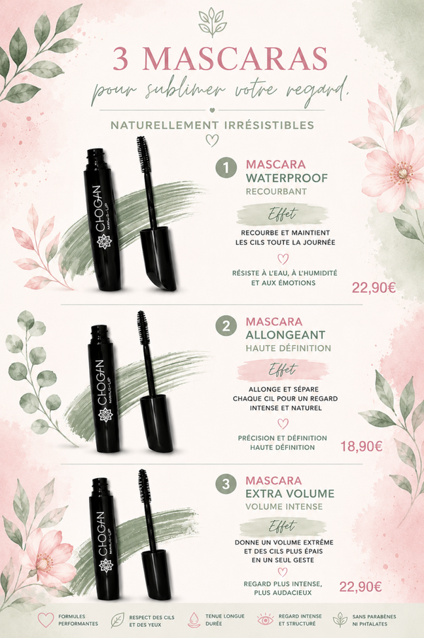 Mascaras