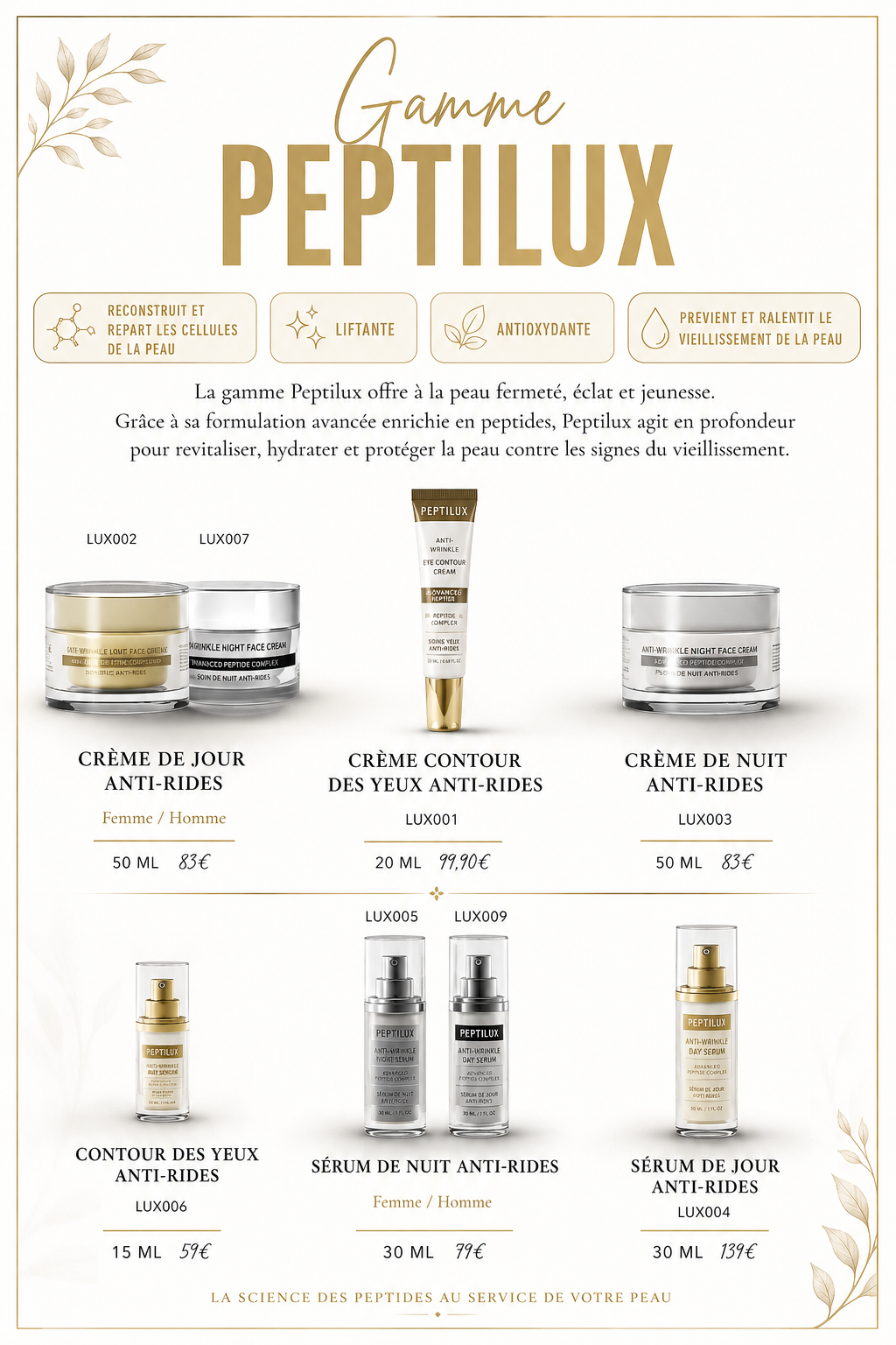 Gamme Peptilux