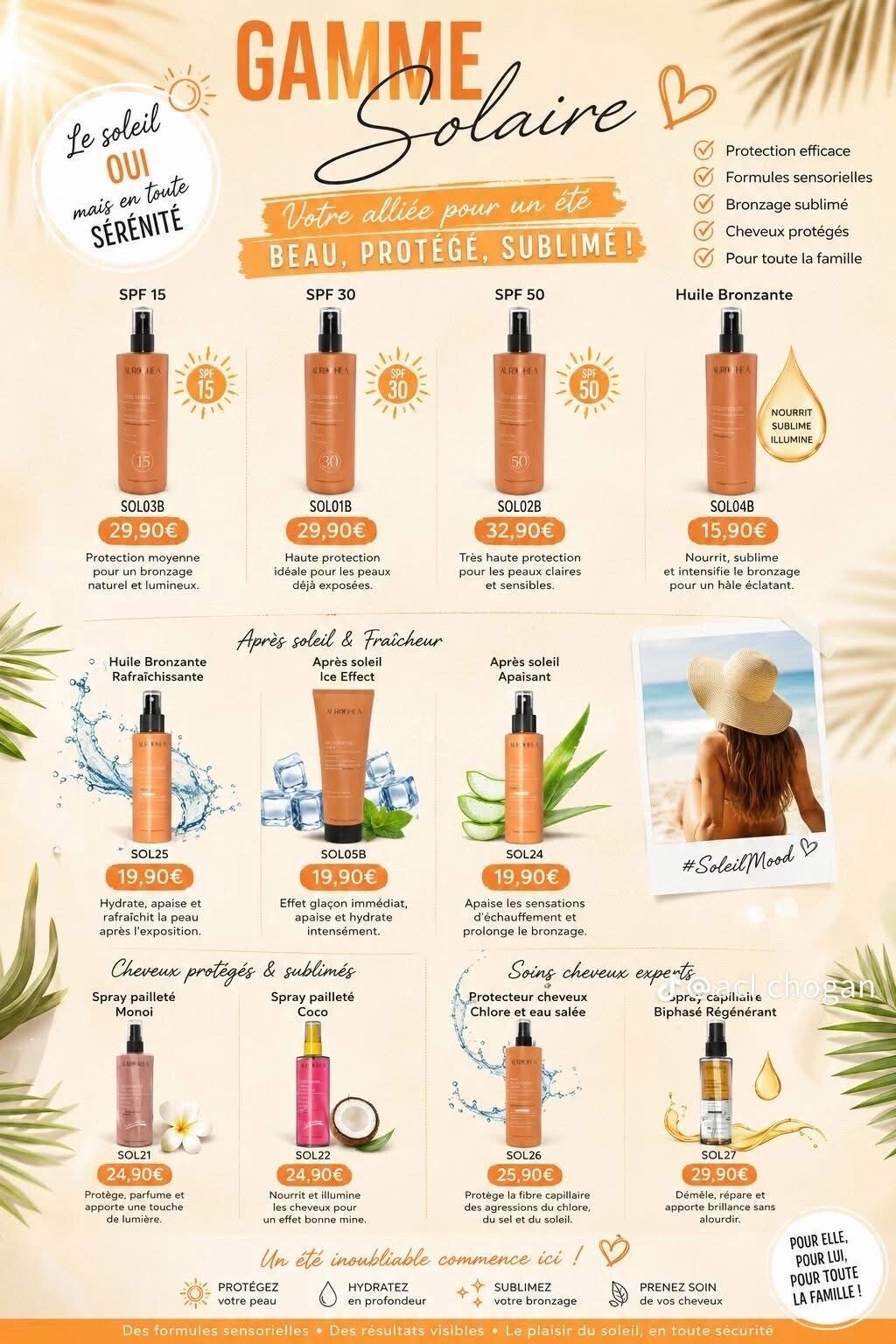 Gamme solaire