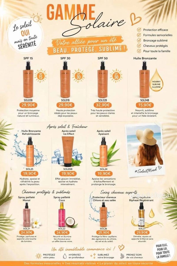 Gamme solaire