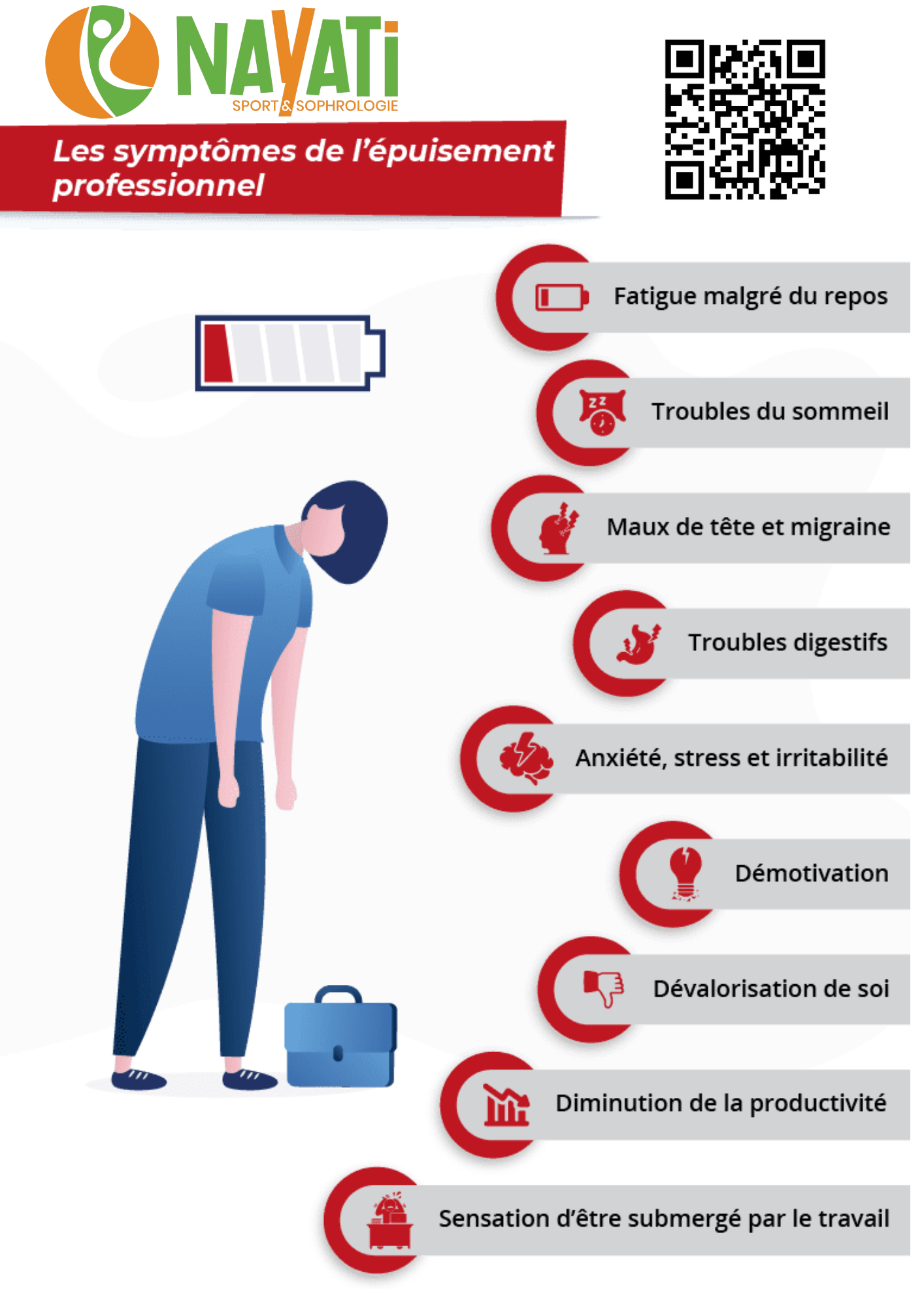 qualité de vie au travail dunkerque