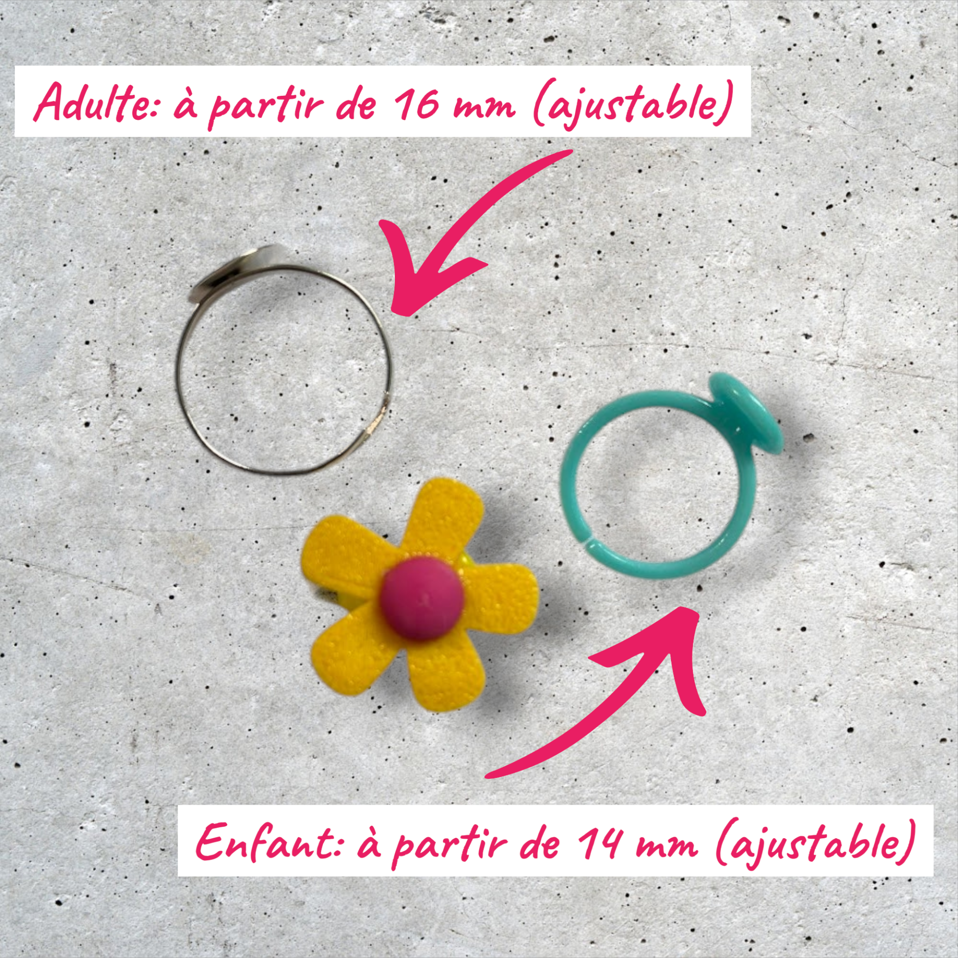 Modèle "Marguerite"