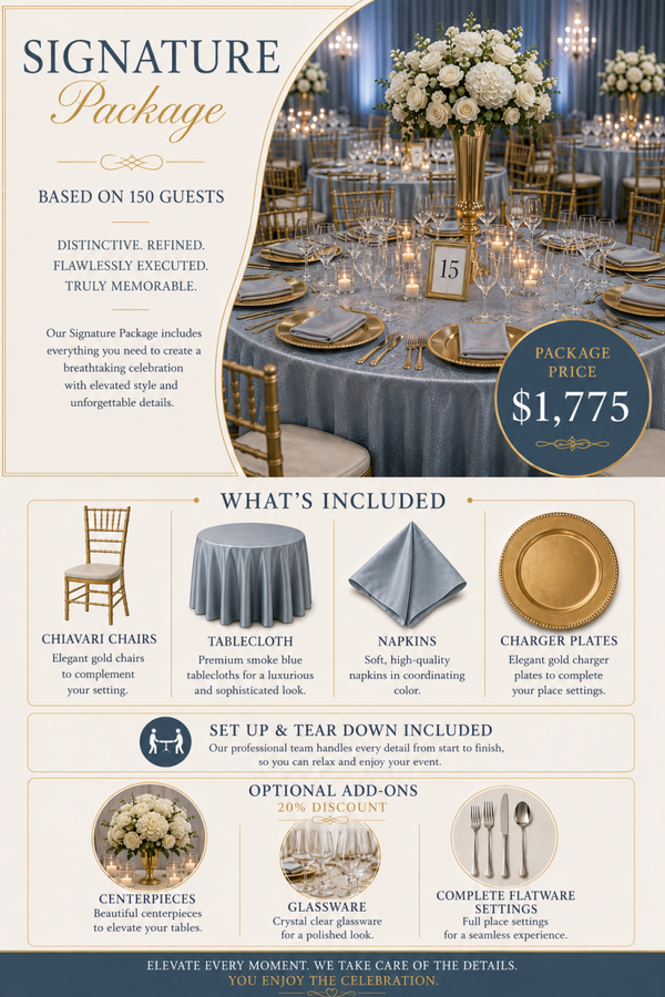 Signature Package