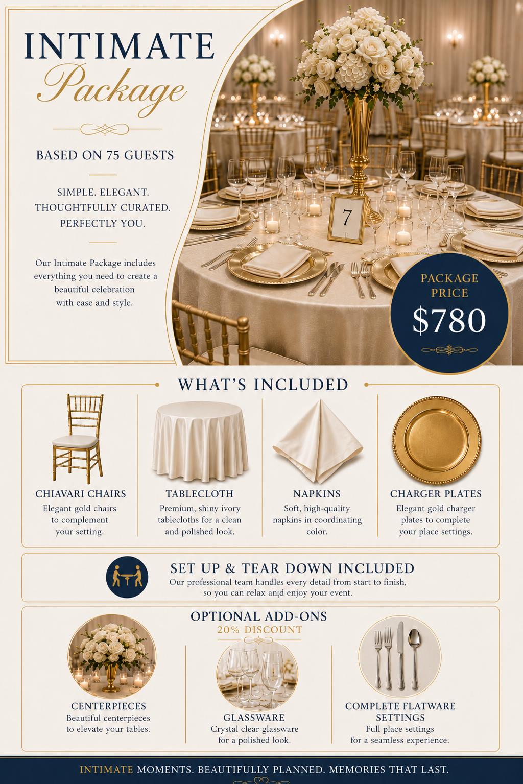 Reception Package