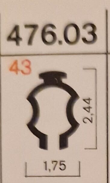 Incabloc Spring 476.03