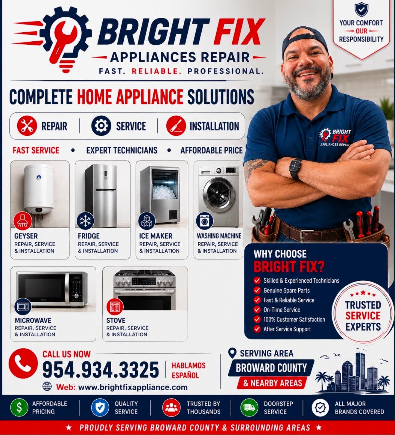 Appliance repair technician with water heater,refrigerator,ice maker,washer,microwave,stove