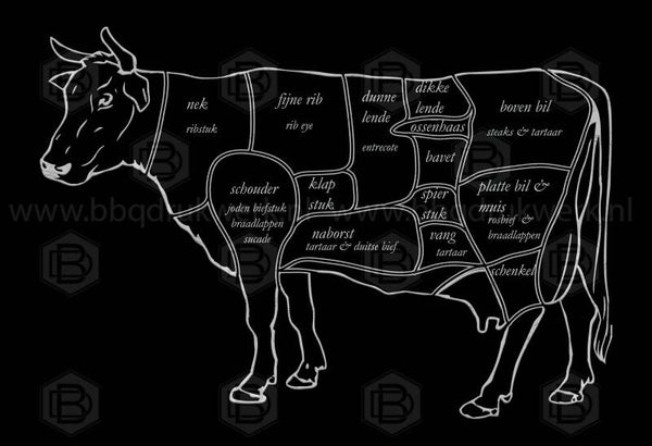 Slagers koe 60x40 (AL04)