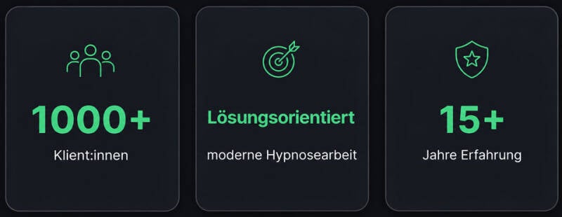 über 1000 Klienten - 15 Jahre Berufserfahrung
