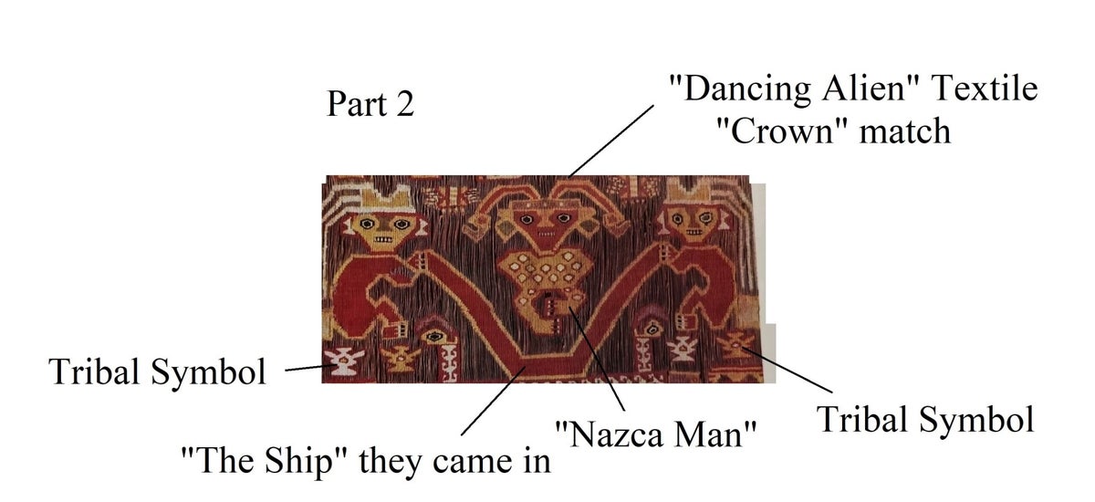 3 Finger 3 Toes Nazca Alien Textiles of Peru | Nazca Aliens