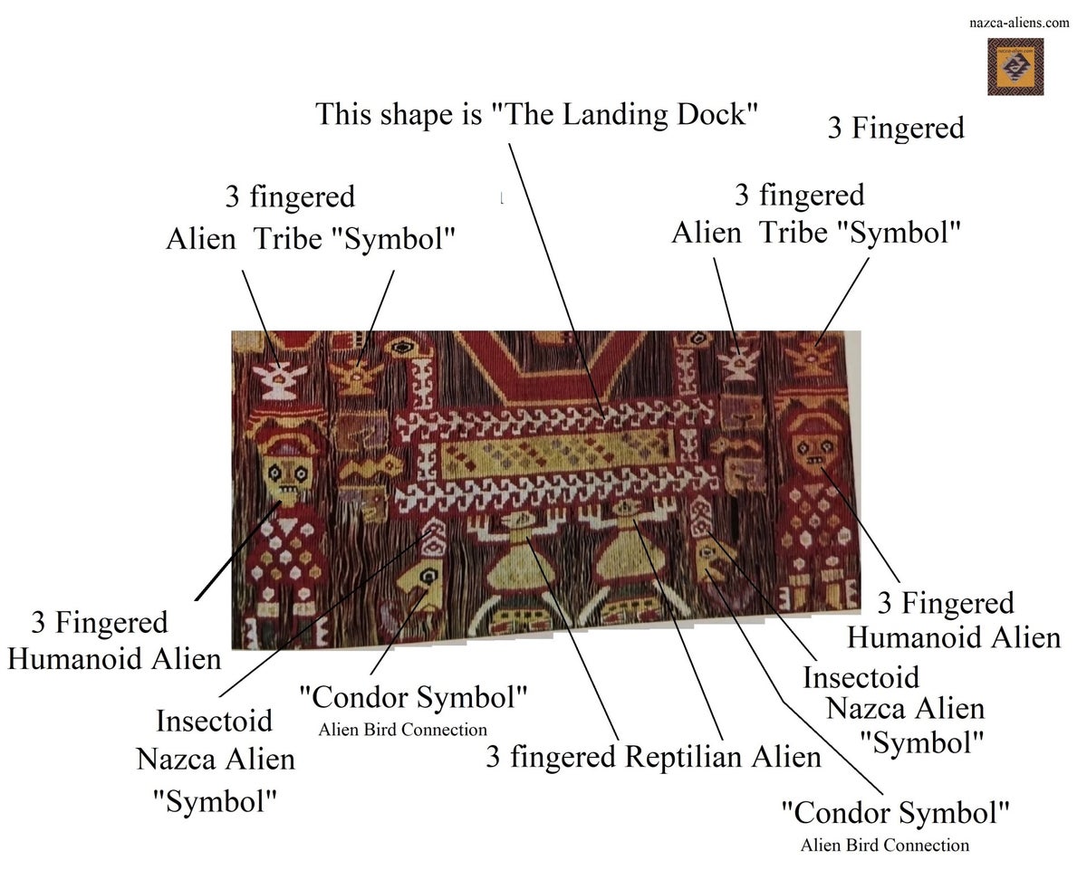 3 Finger 3 Toes Nazca Alien Textiles of Peru | Nazca Aliens