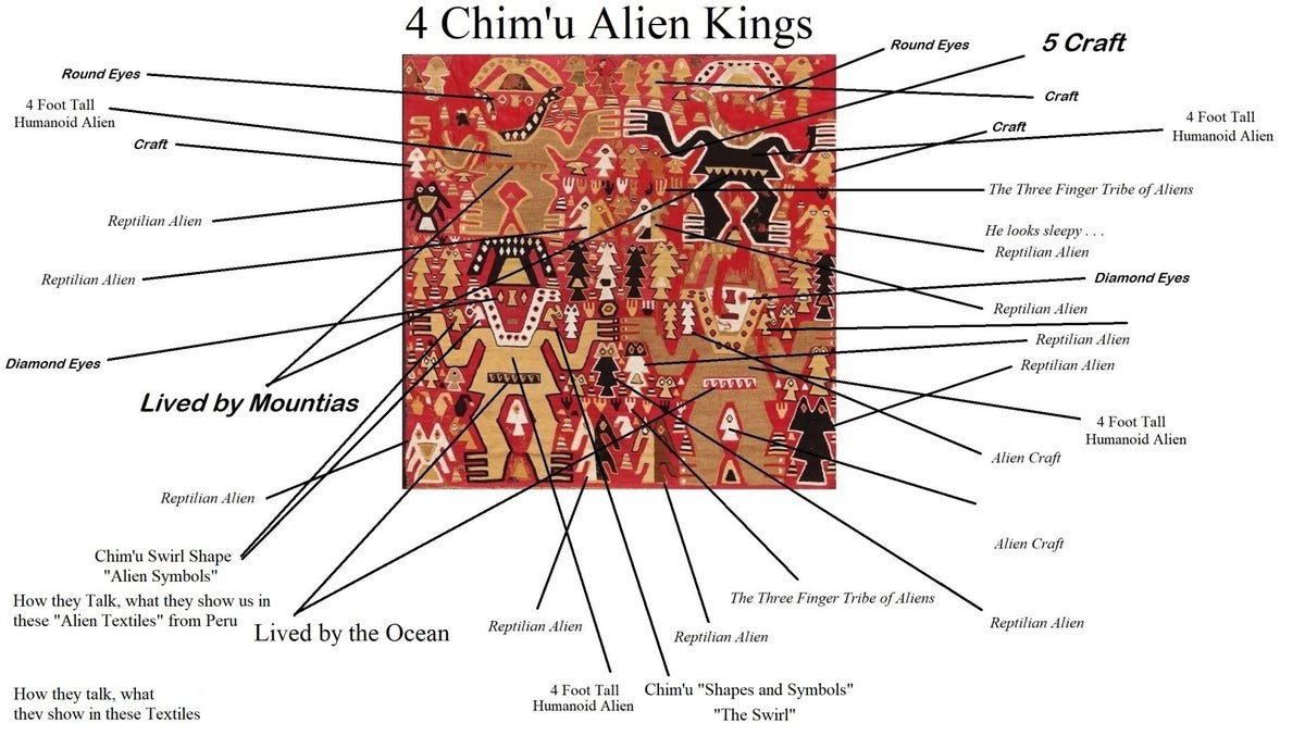 3 Finger 3 Toes Nazca Alien Textiles of Peru | Nazca Aliens
