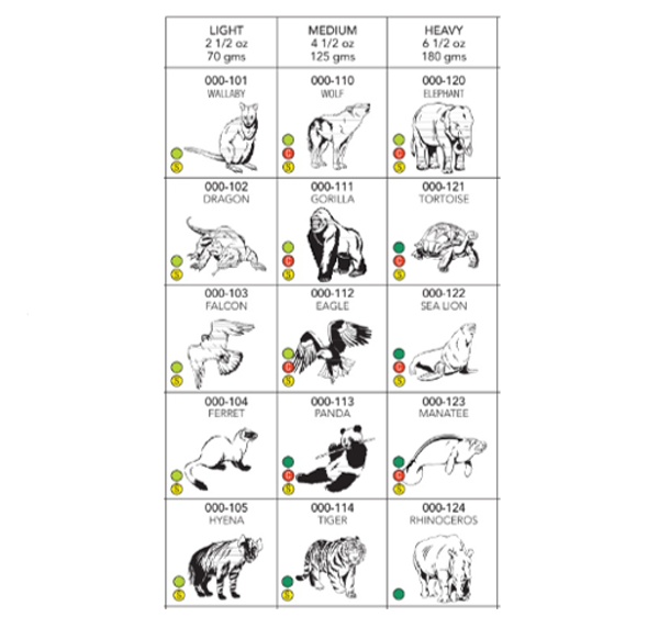 LIGAS AMERICAN ORTHODONTICS