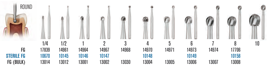 FRESAS CARBURO SSWHITHE