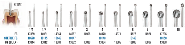 FRESAS CARBURO SSWHITHE