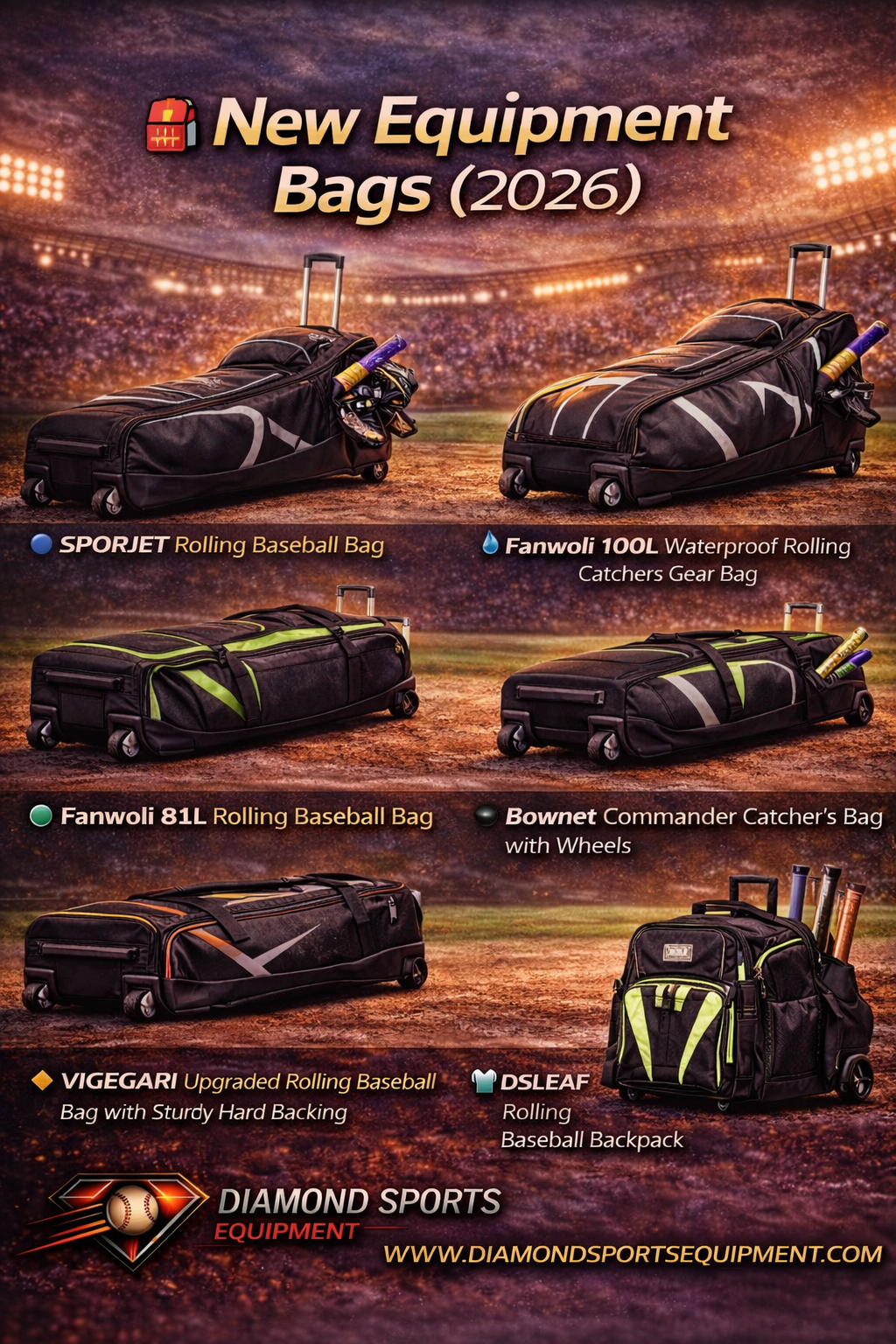 New Equipment Bags Snapshot (2026) infographic displaying six rolling baseball equipment bags in a 2x3 grid with product names and Diamond Sports Equipment branding on a stadium-style background.