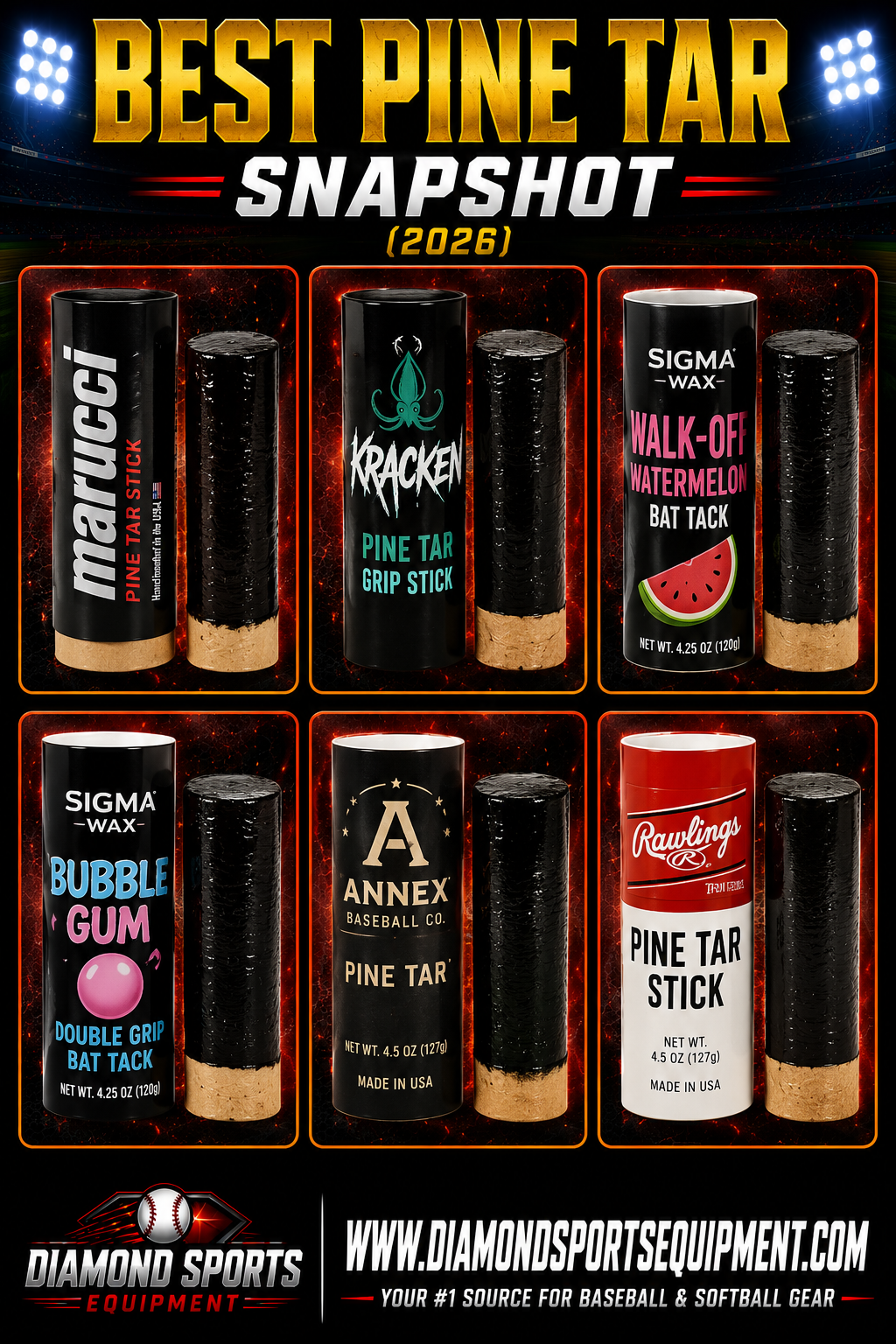 Marucci Pine Tar Stick, Kracken Batting Pine Tar Grip Stick, Sigma Wax Walk-Off Watermelon Bat Tack, Sigma Wax Bubble Gum Double Grip Tube, Annex Baseball Co. Pine Tar, and Rawlings Pine Tar Stick snapshot.