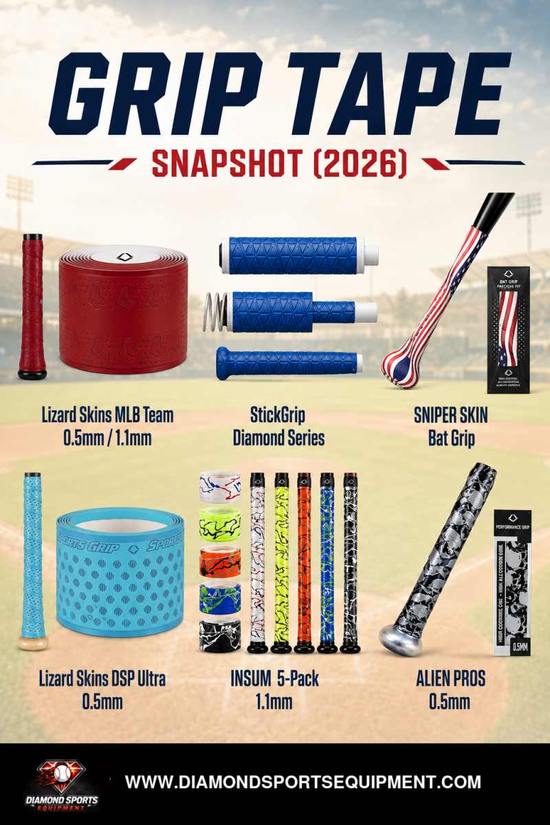 Grip tape snapshot featuring Lizard Skins, StickGrip, SNIPER SKIN, INSUM, and ALIEN PROS bat grips.