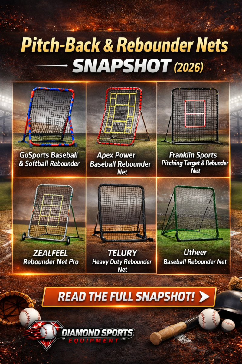 Six baseball rebounder nets with strike zone targets and adjustable angles shown in a comparison snapshot graphic.